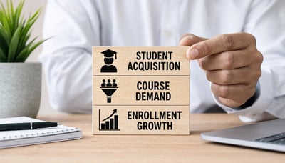 From Strategy to Readiness: Why Higher Education Needs Strategic Enrollment Readiness