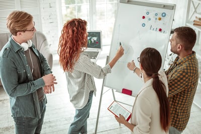 Innovation Doesn't Have to Be Complicated