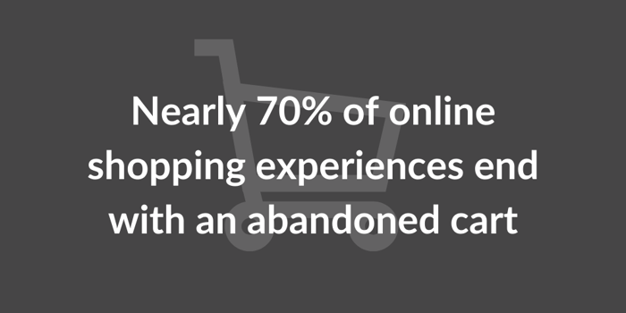 Cart Abandonment (1)