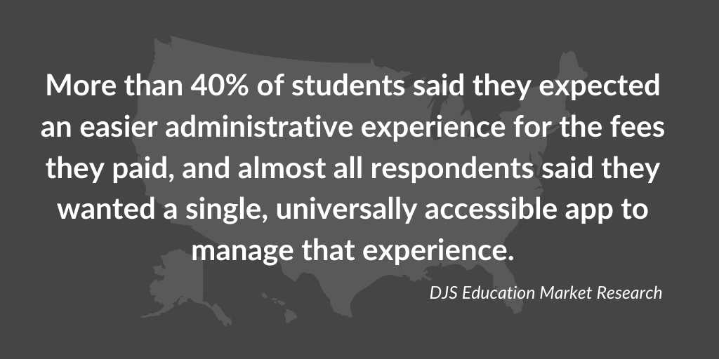 Student Stat (1) (1)