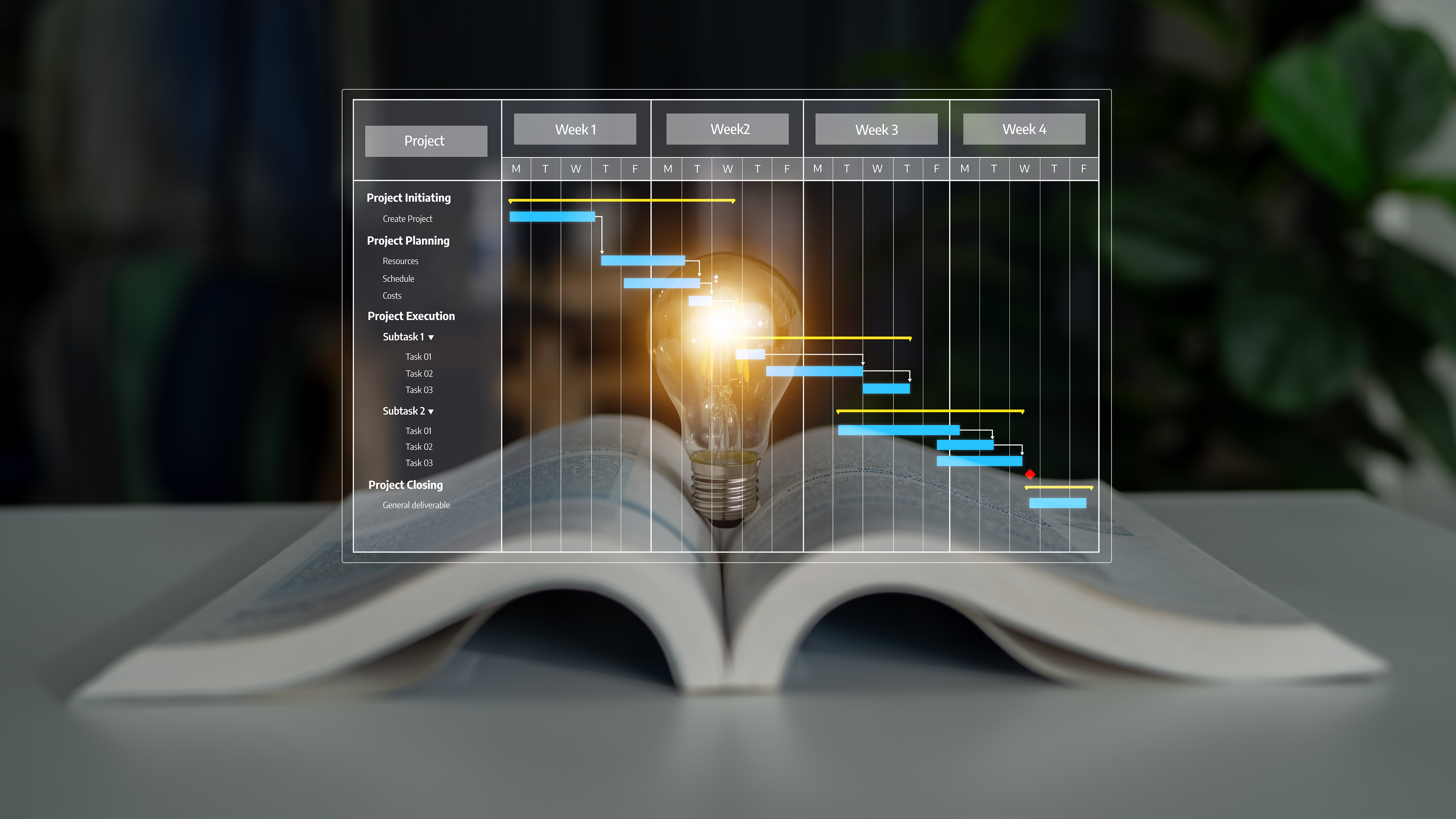 From Education Provider to Workforce Ecosystem Partner