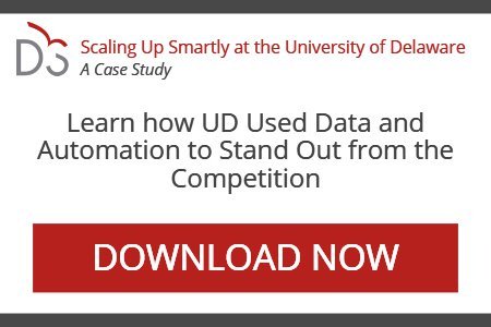 Learn how University of Delaware used Destiny Solutions software to scale and stand out from the competition